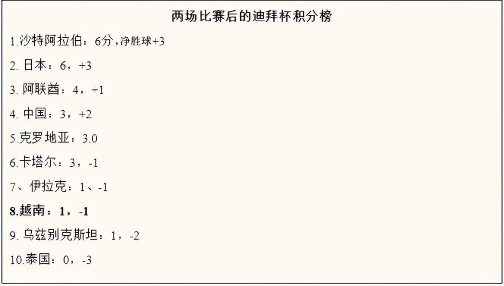 在这个只存在于镜像时空的“三界城”里，有一个能经由过程买卖帮人实现任何欲望的“三界买卖所”——只要买卖者愿意支出响应的价格。掌柜晋尧守在买卖所里，经由过程这类体例搜集愿望的能量，保持愿望的均衡。某天，女孩安然被晋尧设计进进三界买卖所……